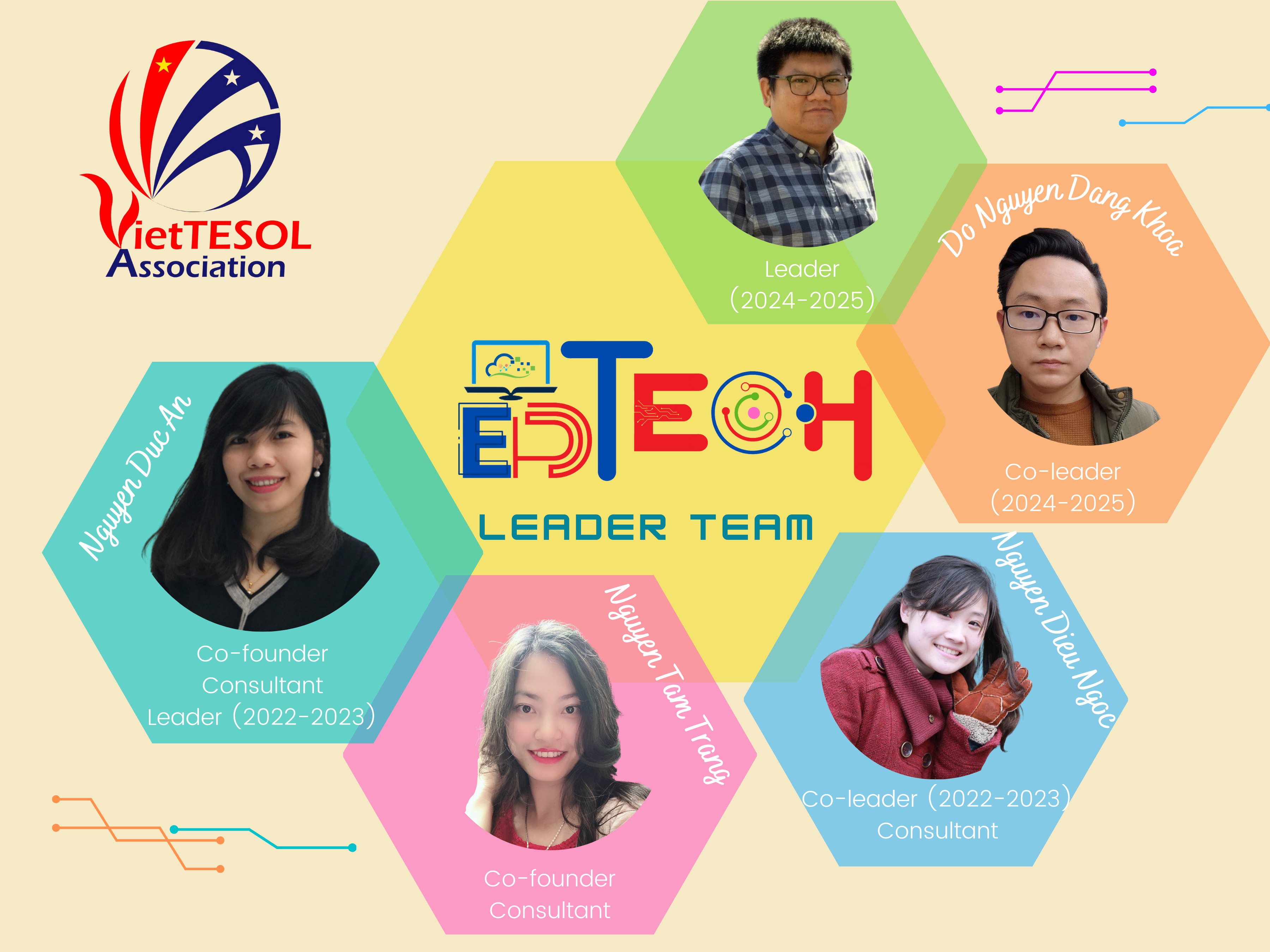 VietTESOL EdTech Special Interest Group launched